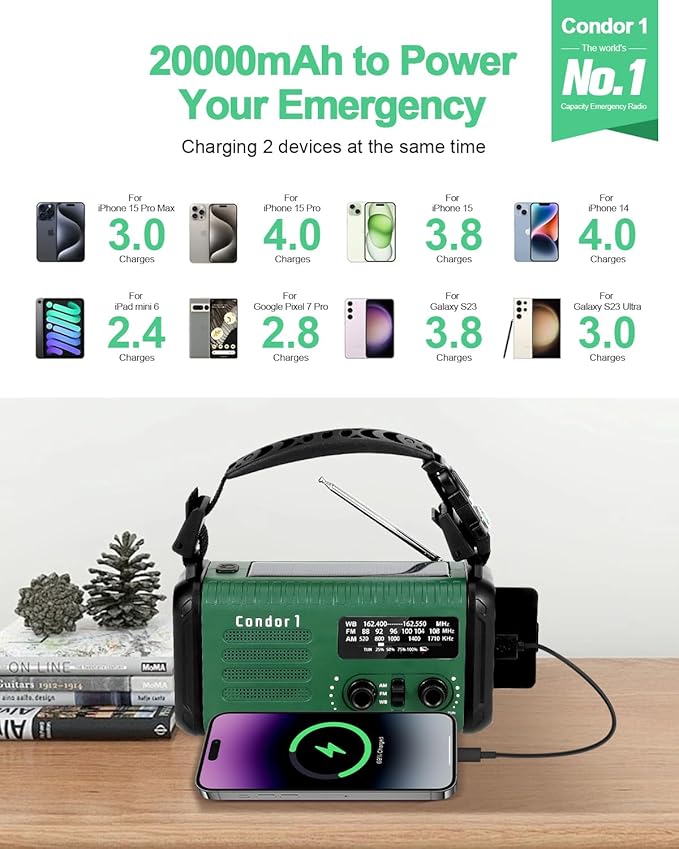 CONDOR 1 Emergency Radio | 20000mAh | NOAA Alerts | USB-C Charging