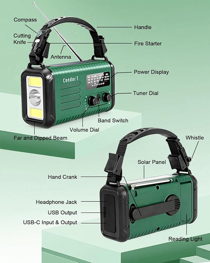 CONDOR 1 Emergency Radio | 20000mAh | NOAA Alerts | USB-C Charging