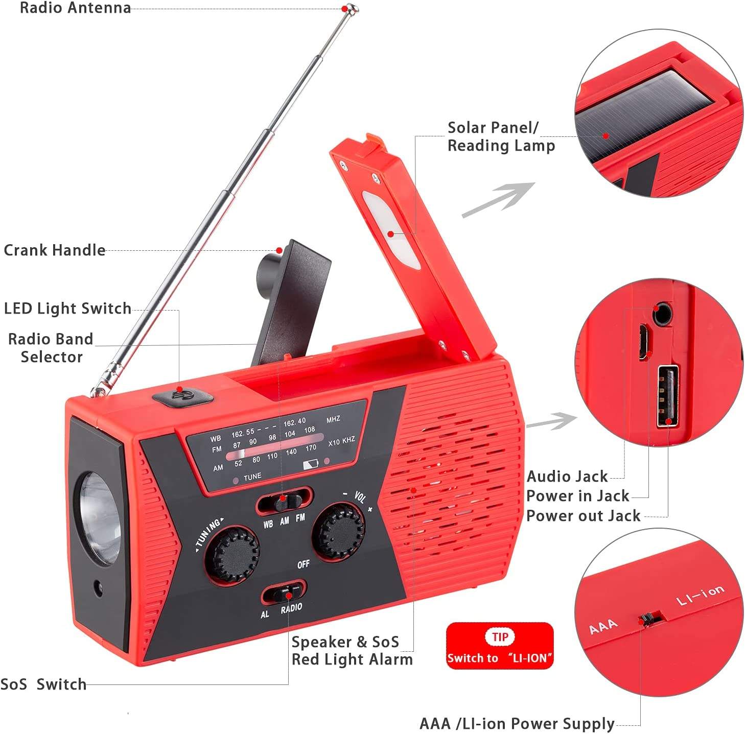 IR-018WB Emergency Hand Crank NOAA Radio - Portable Weather Radio with Power Bank Function