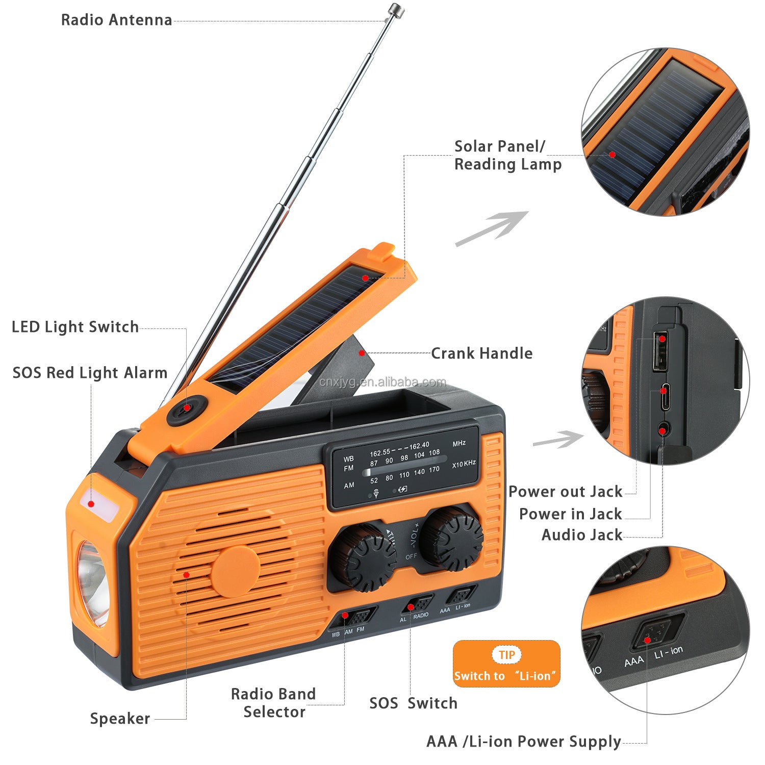 IR-068 AM FM NOAA Weather Alert Radio with 5000mAh Power Bank