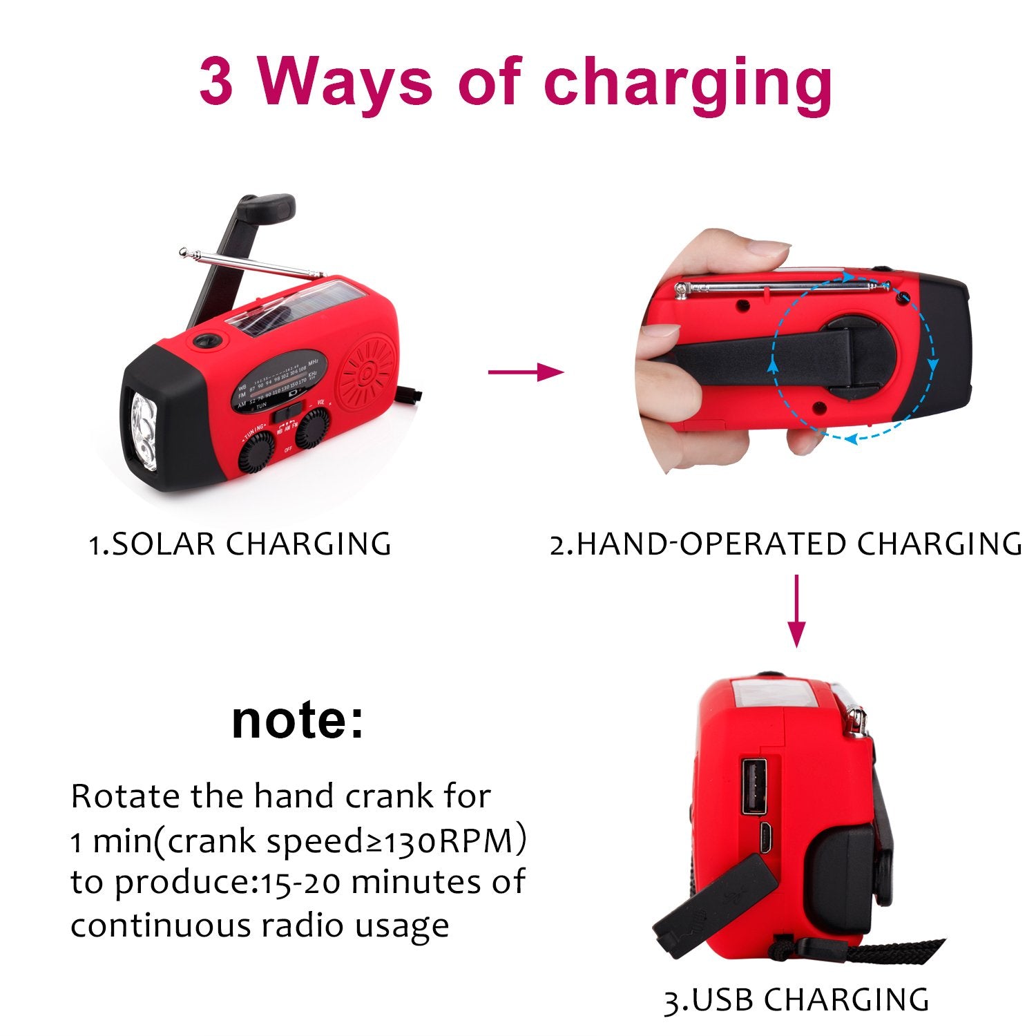 IR-088 Mini Emergency Hand Crank Weather NOAA AM FM Portable Solar Radio