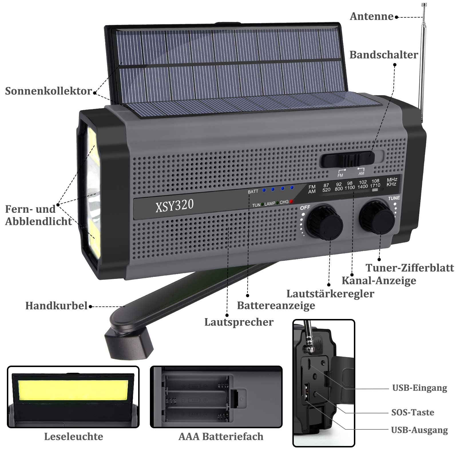 IR-320 Portable Emergency Mini AM/FM Radio